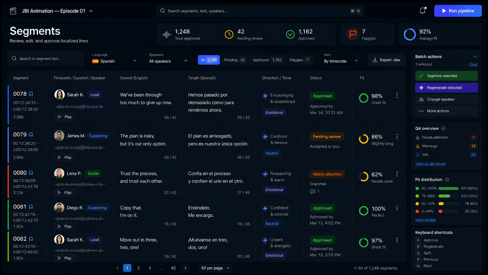 A person can edit the translation, direction and take for each line.